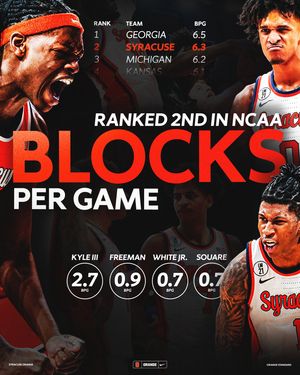 Image post by @cuse_mbb on Instagram