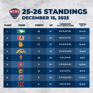 Image post by @thenchc on Instagram