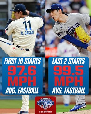 Image post by @mlbnetwork on Instagram
