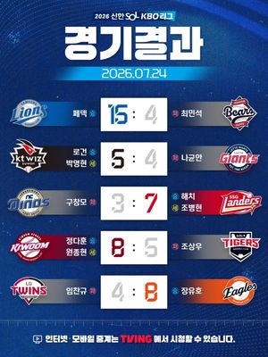 Image post by @kbo.official on Instagram