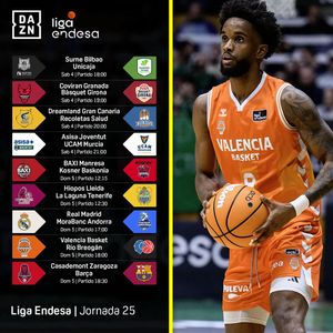 Video post by @dazn_es on TikTok