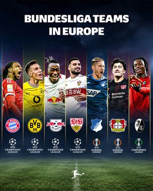 Image post by @bundesliga on Instagram