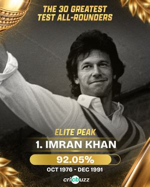 Image post by @cricbuzz on Instagram