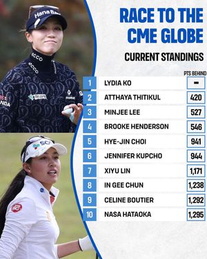 Image post by @golfchannel on Instagram