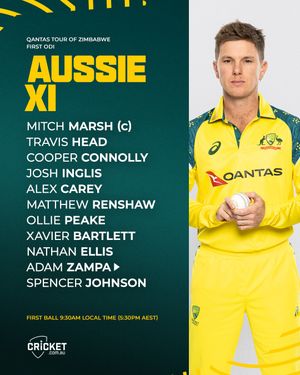 Image post by @cricketcomau on Instagram
