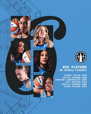 Image post by @chicagosky on Twitter