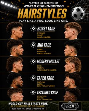 Image post by @floyds99barbershop on Instagram