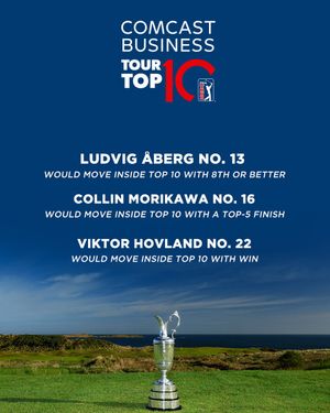 Image post by @PGATOUR on Twitter