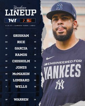 Image post by @everythingnyyankees on Instagram