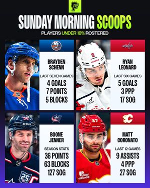 Image post by @nhlfantasy on Instagram
