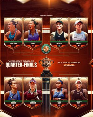 Image post by @rolandgarros on Twitter