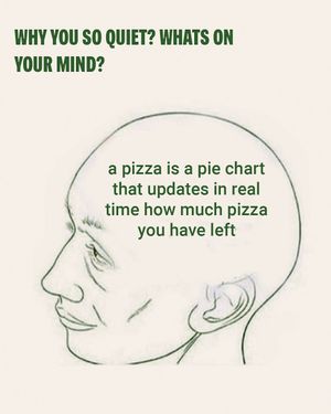 Image post by @papajohns on Instagram