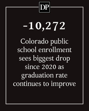 Image post by @denverpost on Instagram