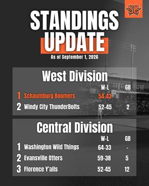 Image post by @boomersbaseball on Instagram