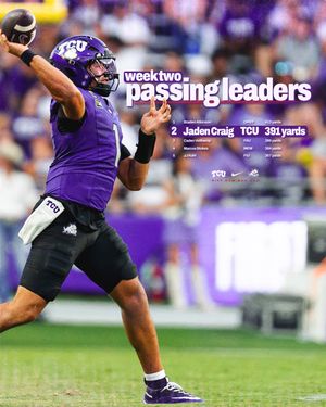 Image post by @tcufootball on Instagram