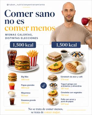 Image post by @ruben_nutricionyentrenamiento on Instagram
