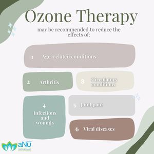 Image post by @anuaestheticsandwellness on Instagram