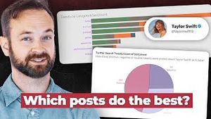 Video post by @thinkermetrics on YouTube