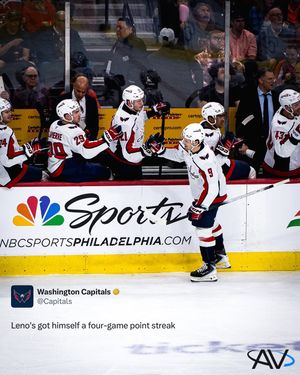 Image post by @capitals on Instagram