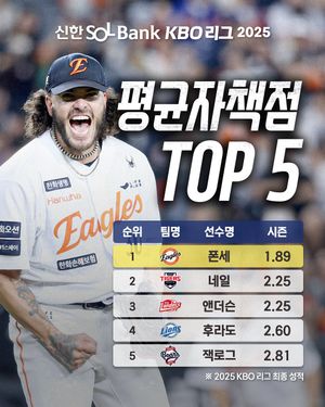 Image post by @kbo.official on Instagram