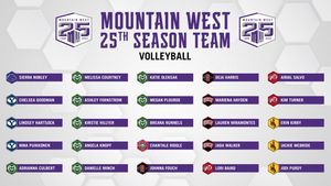 Image post by @mountainwestconference on Instagram