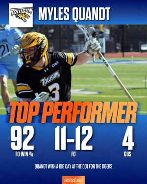 Image post by @thunderlaxclub on Instagram