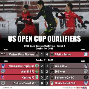 Image post by @usopencup on Instagram