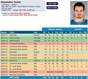 Image post by @hockeydb on Facebook