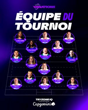 Image post by @sixnations_fr on Instagram