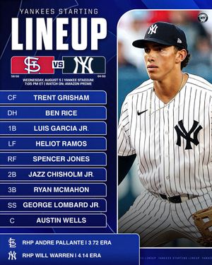 Image post by @bronx_bombers.news on Instagram