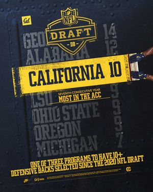 Image post by @cal_football on Instagram