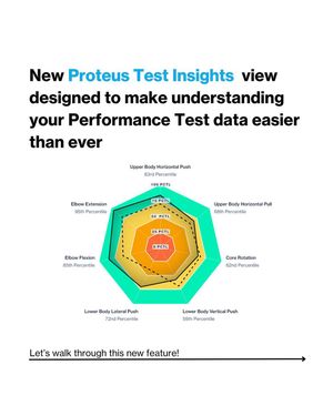Image post by @proteusmotion on Instagram
