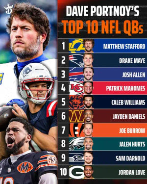 Image post by @draftkings on TikTok