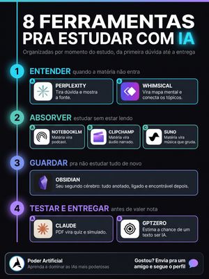 Image post by @poderartificial on Instagram