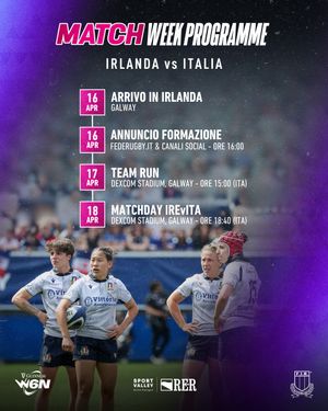 Image post by @italrugby on Instagram