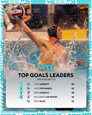 Image post by @wccsports on Instagram