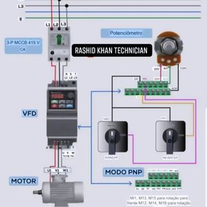 Image post by @keyplusbox on Instagram