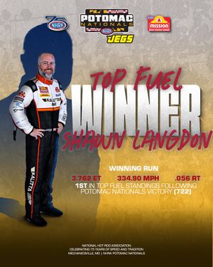 Image post by @nhra on Instagram