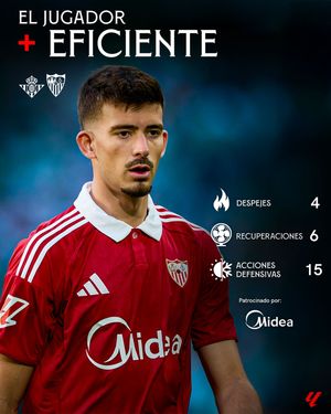 Image post by @sevillafc on Instagram