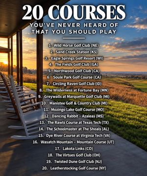 Image post by @beautifulgolfcourses on Instagram