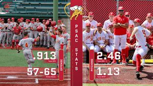Image post by @SHGriffBaseball on Twitter
