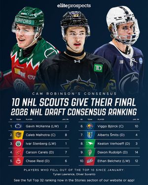 Image post by @eliteprospectshockey on Instagram