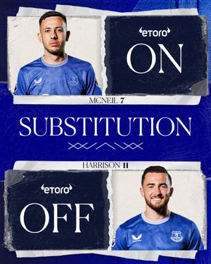 Image post by @Everton on Twitter