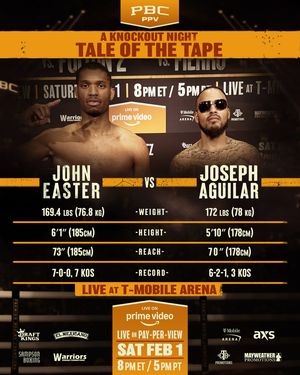 Image post by @mayweatherpromotions on Instagram