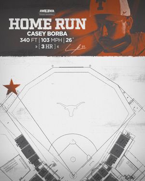 Image post by @TexasBaseball on Twitter