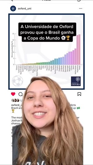 Video post by @brunaguedesoli on Facebook