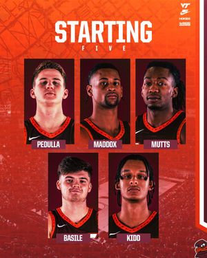 Image post by @HokiesMBB on Twitter