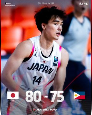 Image post by @japan_basketball on Instagram