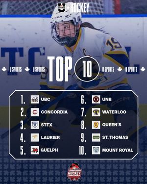 Image post by @usportsca on Instagram
