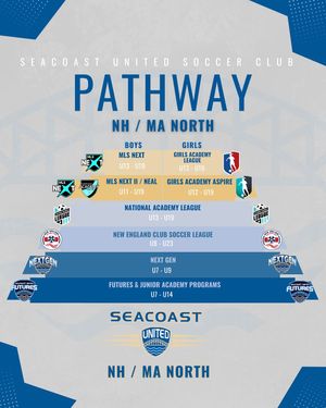 Image post by @seacoastunited on Instagram
